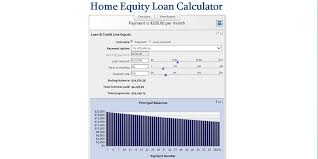Description Of What Your Article Home Equity Loan Calculator Mortgage Amortization Amortization Schedule