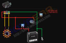 Coil, spul lampu, spul cdi, dan pulser, milik px atau sekelasnya 3. Inilah Warna Kabel Kiprok Beserta Fungsinya Blog Elevenia