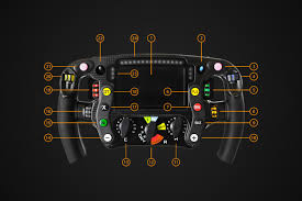 Check spelling or type a new query. Mclaren Racing Steering Wheels Indy Vs F1
