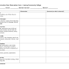 Weekly home learning plan parts, sample &template how to accomplish? Https Encrypted Tbn0 Gstatic Com Images Q Tbn And9gcsb9pf5dvo So5cfdsrn1nlmn21mcdshxrcmqo9sg8cnp1ekah8 Usqp Cau