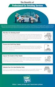 How to know when a trade placed with a broker is when making a trade, the time it takes to receive a confirmation after an order has been placed ensure that the details of this confirmation match your trading intentions. The Benefits Of Professional Car Detailing Services Ucollect Infographics Car Detailing Car Spa Full Service Car Wash