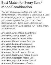 Sun Moon Compatibility Zodiac Amino Aries Moon Sign Sagittarius Moon Sign Sun Moon