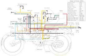 Color motorcycle wiring diagrams for classic bikes, cruisers,japanese, europian and domestic.electrical ternminals, connectors and supplies. Wiring 1980 Kz440 Wiring Diagram Schematic Full Hd Version Ecurge Islandspatable Victortupelo Nl