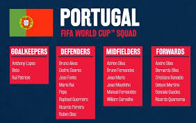There are no real surprises in either squad's starting. Portugal World Cup 2018 Squad Confirmed