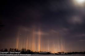 5 amazing weather phenomena to keep an eye out for this winter |  Globalnews.ca