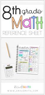 8th Grade Math Reference Sheet Kraus Math Math Reference Sheet 8th Grade Math Math Classroom