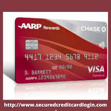 Pin On All Credit Cards Login Help Guide