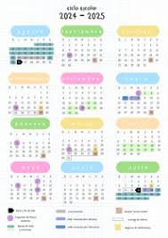 Fortunato Serrano (fortunatoserrano)