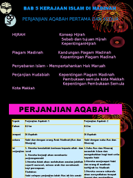 Izzue islam mengajar tamadun islam dan perkembangannya di mekah sejarah tingkatan 4. Bab 5 Kerajaan Islam Di Madinah Perjanjian Aqabah Pertama Dan Kedua