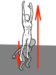 Prehab Exercises Vertical Jump For Posterior Chain Ankle And Hip Activation And Strength Glute Activation Glutes Exercise
