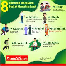 Mereka itu terdiri atas 8 golongan. Delapan Golongan Orang Yang Berhak Menerima Zakat