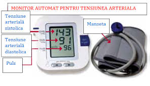 Cum Sa Iti Monitorizezi Si Reduci Tensiunea Arteriala La Tine Acasa Reginamaria Ro