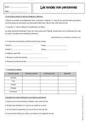 Les exercices du site ortholud.com classés par classe depuis le cp de primaire jusqu'à la classe de 3ème du collège Conjugaison Etude De La Langue 5eme Exercices Cours Evaluation Revision