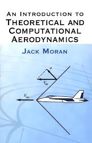 An Introduction To Theoretical And Computational Aerodynamics Aerodynamics Aeronautics Engineering