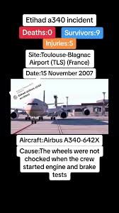 Image result for etihad airbus crash