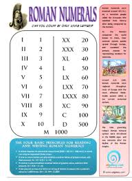 Free Roman Numeral Poster For Your Classroom Roman