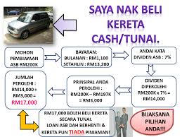 Cara apply loan kereta kalau takde lesen. Mr Business Ms Accountant Salah Satu Cara Untuk Beli Kereta Secara Tunai