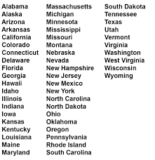 (pdf file) and color in the states as you see license plates from each one. Can You Name One Of The 10 Biggest Cities In Each Us State