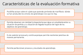 Evaluarea se referă la evaluarea unui lucru. Que Es La Evaluacion Formativa Y Como Ocurre