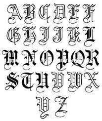 Browse over 13,000 free truetype fonts by category. Image Details Karen S Whimsy Lettering Fonts Tattoo Lettering Fonts Lettering