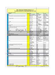 Boq refers to a schedule that categories, itemizes and measures the materials and other cost items so that these can be applied in construction project. Bill Of Quantities Template Excel Bill Of Quantities Template Excel House Plan Sri Lanka Nara Engineering House Planing Boq Bill Of Quantities Basic Overview About Bill Of Quantity Boq With Sample