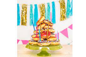 Maybe you would like to learn more about one of these? Fiestas De Cumpleanos Tematicas De Comida Para Ninos Animacion Ideas Y Decoracion Para Fiestas Infantiles