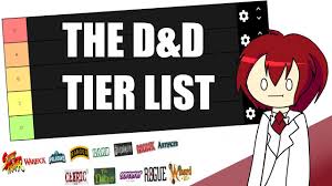 The D D Tier List 5e Youtube