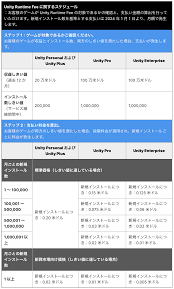 あそぽよブログ