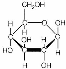 Despite having the aldehyde group, glucose does not give schiff's test and it does not form the hydrogensulphite addition product with nahso3. What Is The Formula For Sugar Glucose How Is This Formula Determined Quora