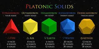 Five solids meet these criteria: Five Elements Hellenic Faith