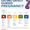 It gives you peace of mind and can also reduce the prep time you need beforehand since all you have to do is follow the list. make sure to include diapers, diaper wipes, extra clothes, feeding. 1