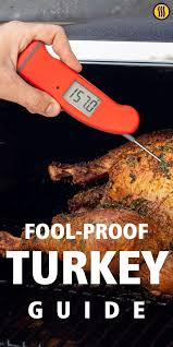 How To Cook A Turkey Turkey Temperatures In 2020 Turkey Cooking The Perfect Turkey Turkey Temperature