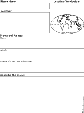 Biome Report Chart 1 Printout Graphic Organizers