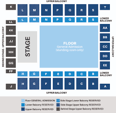 Venue Knoxville Civic Auditorium And Coliseum