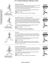 Door Hardware Lock Specifications Pdf Free Download