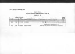 Eliberat bilet de tratament balnear pentru seria 3 (plecare în 20, 21, 22, 23.03.2020 ) să solicite restituirea integrala a contribuției. Casa Judeteana De Pensii Sibiu Informatii De Inters Publicinfpublic