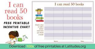 free printable behavior charts for teachers students pre