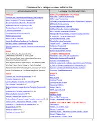 Component 3d Using Assessment In Instruction