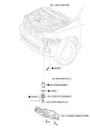 Not sure when the last time it had an oil change, so would like to get one done asap. Location Of Oil Filter On 2008 5 7l V 8 Toyota Sequoia Was Given Paper Filter Insert At Parts House