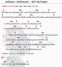 คอร ดเพลง ย งเป นของเธอ Gift My Project ย งเป นของเธอ คอร ด ง ายๆ ในป 2020 คำคมท ใช จร ง การศ กษาด านดนตร คอร ดก ตาร