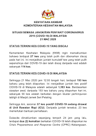 Pandangan menarik yang asli dari penulis blog. Kenyataan Media Dari Kkm Mengenai Situasi Terkini Jangkitan Covid 19 21 Mac 2020 Media