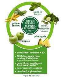 v8 vegetable juice blends healthy greens