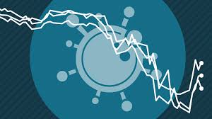 Full coronavirus statistics for today. Coronavirus How The Pandemic Has Changed The World Economy Bbc News