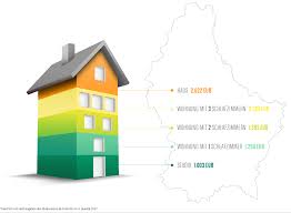 Ein großes angebot an eigentumswohnungen in luxemburg finden sie bei immobilienscout24. Mietwohnung Suchen