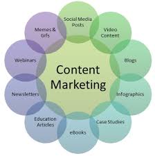 Our attention will always go to those who tell great stories. Content Marketing Definition Importance Example Marketing Dictionary Mba Skool Study Learn Share