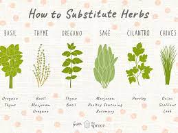 Out Of An Ingredient Use These Herb Substitutions