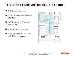 Check spelling or type a new query. Universal Design Kitchens And Baths