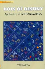 Dots Of Destiny Applications Of Ashtakavarga