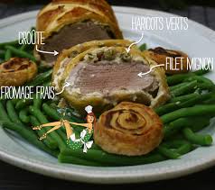 Filet Mignon En Croute De Fromage Frais Haricots Verts Recette Filet Mignon Filet Mignon En Croute Cuisson Des Aliments