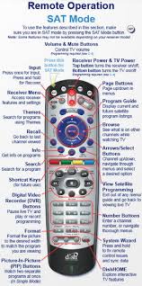 Dish network 167820 user manual 48 pages. How To Program Dish Remote To Vizio Tv Change Comin